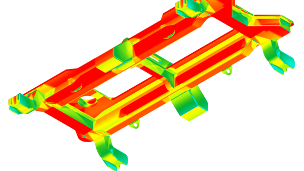 Strahlbild Simulationen